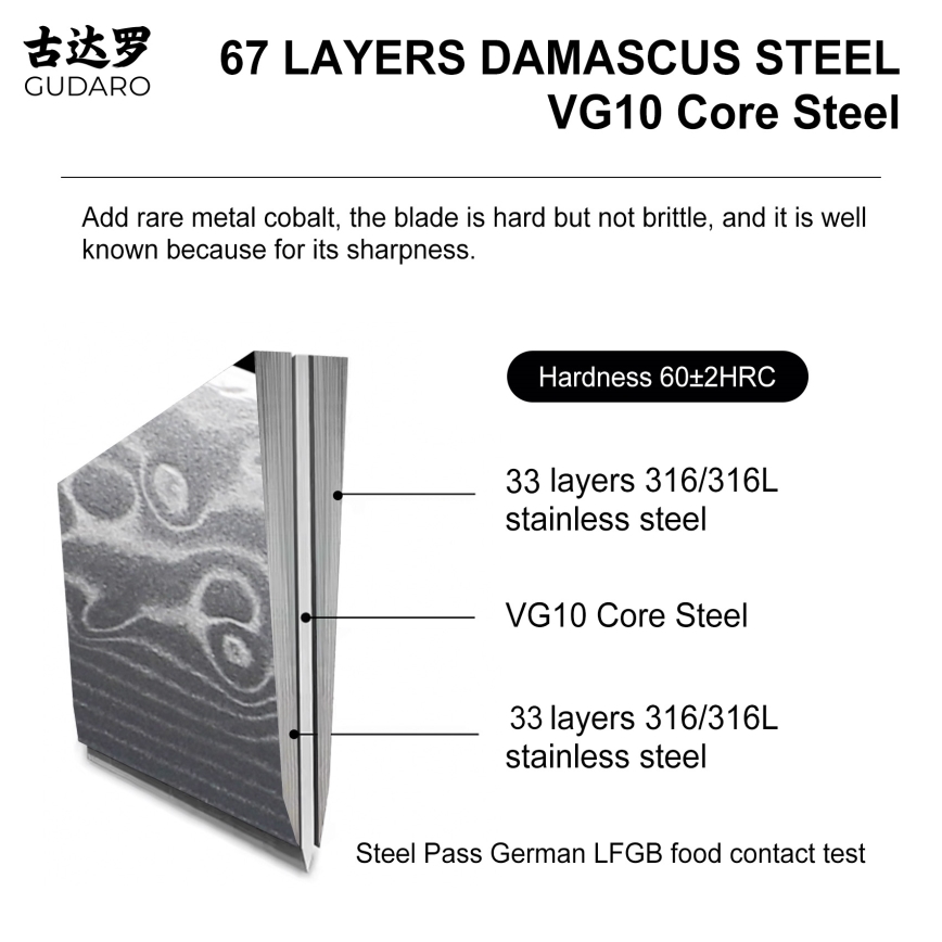 Gudaro - Damast-Universalküchenmesser KENSHO 5, aus 67 Lagen Stahl, Klingenlänge 12,5 cm