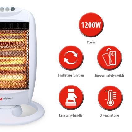 Heizgerät 400/800/1200W/230V