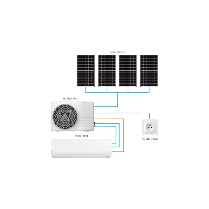 Hybrid-Solarklimaanlage 5kW Tuya Wi-Fi weiß + Fernbedienung