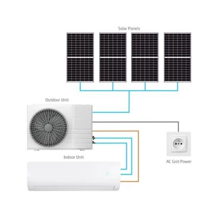 Hybride Solar-Klimaanlage 3,5 kW Tuya Wi‑Fi weiß + Fernbedienung