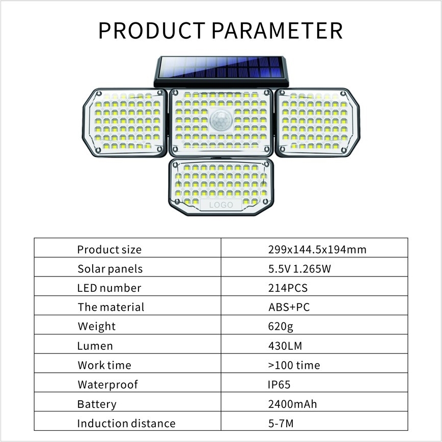LED-Solarwandleuchte mit Sensor LED/5W/5,5V IP65 2400 mAh