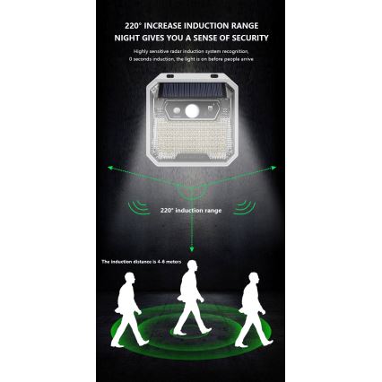 LED-Solarwandleuchte mit Sensor LED/3W/5,5V IP65 1200 mAh
