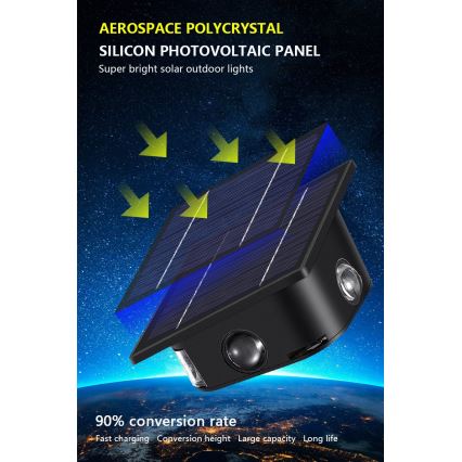 LED-Solarwandleuchte mit Sensor LED/2W/5V IP54 1300 mAh
