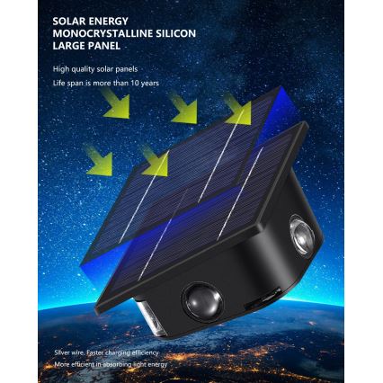 LED-Solarwandleuchte mit Sensor LED/2W/5V IP54