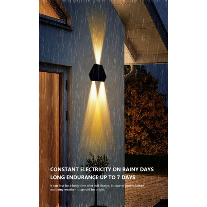 LED-Solarwandleuchte mit Sensor LED/2W/5V IP54 1300 mAh