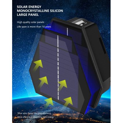 LED-Solarwandleuchte mit Sensor LED/2W/5V IP54 1300 mAh