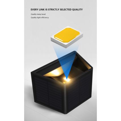 LED-Solarwandleuchte mit Sensor LED/2W/5V IP54 1300 mAh