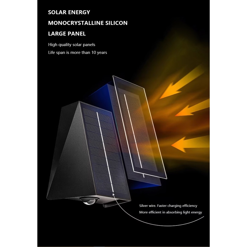 LED-Solarwandleuchte mit Sensor LED/2W/5V IP54 1300 mAh