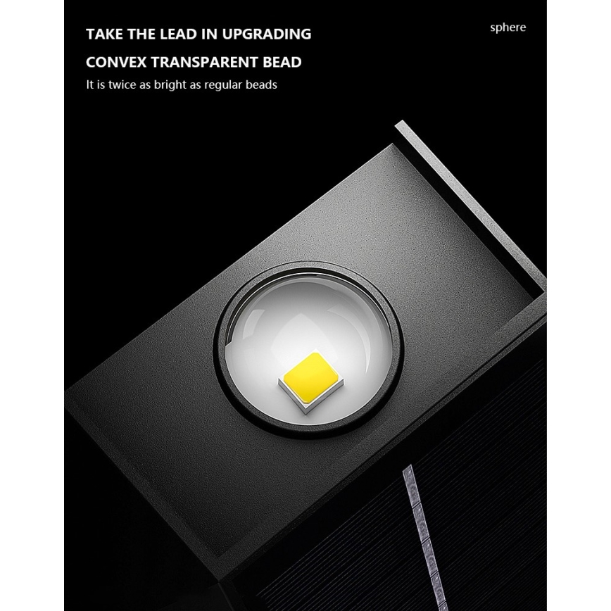 LED-Solarwandleuchte mit Sensor LED/2W/5V IP54 1300 mAh