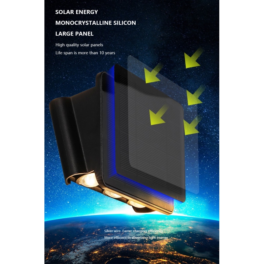 LED-Solarwandleuchte mit Sensor LED/2W/5V IP54