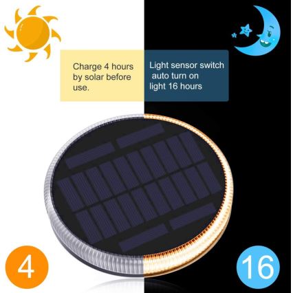 LED-Outdoor-Solarbeleuchtung mit Sensor LED/0,4W/3,2V IP54 500 mAh