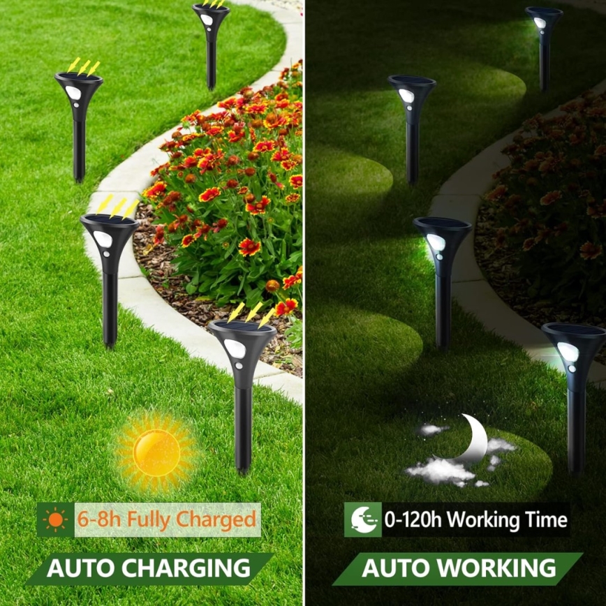 LED-Solarleuchte mit Sensor LED/1W/3,7V 6000K IP65 1500 mAh