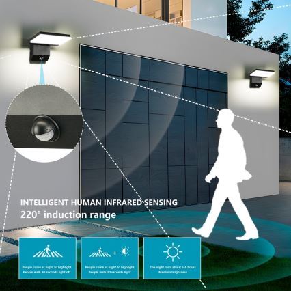 LED-Außenwandleuchte mit Sensor MODERN LED/18W/230V IP65
