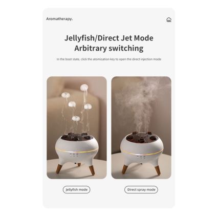 Immax 09104L - Aroma-Diffusor und Luftbefeuchter JELLYFISH LED/11W/5V