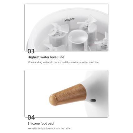 Immax 09104L - Aroma-Diffusor und Luftbefeuchter JELLYFISH LED/11W/5V