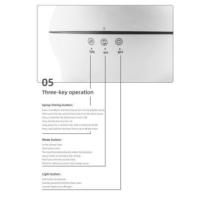 Immax 09104L - Aroma-Diffusor und Luftbefeuchter JELLYFISH LED/11W/5V