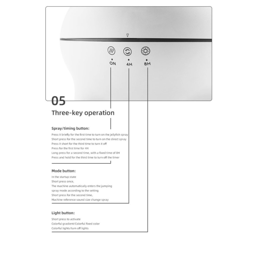 Immax 09104L - Aroma-Diffusor und Luftbefeuchter JELLYFISH LED/11W/5V