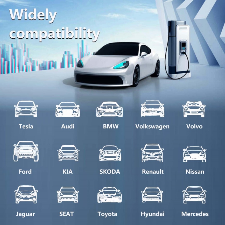 Immax - Tragbare Ladestation für Elektrofahrzeuge AC Typ 2 32A/380V 22kW + 230V-Steckdose 5m Wi-Fi Tuya