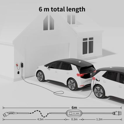 Immax - EV-Reiseladestation für Elektroautos AC Typ 2 16A/380V 11kW + Stecker 230V, 3,7kW 5m + Behälter