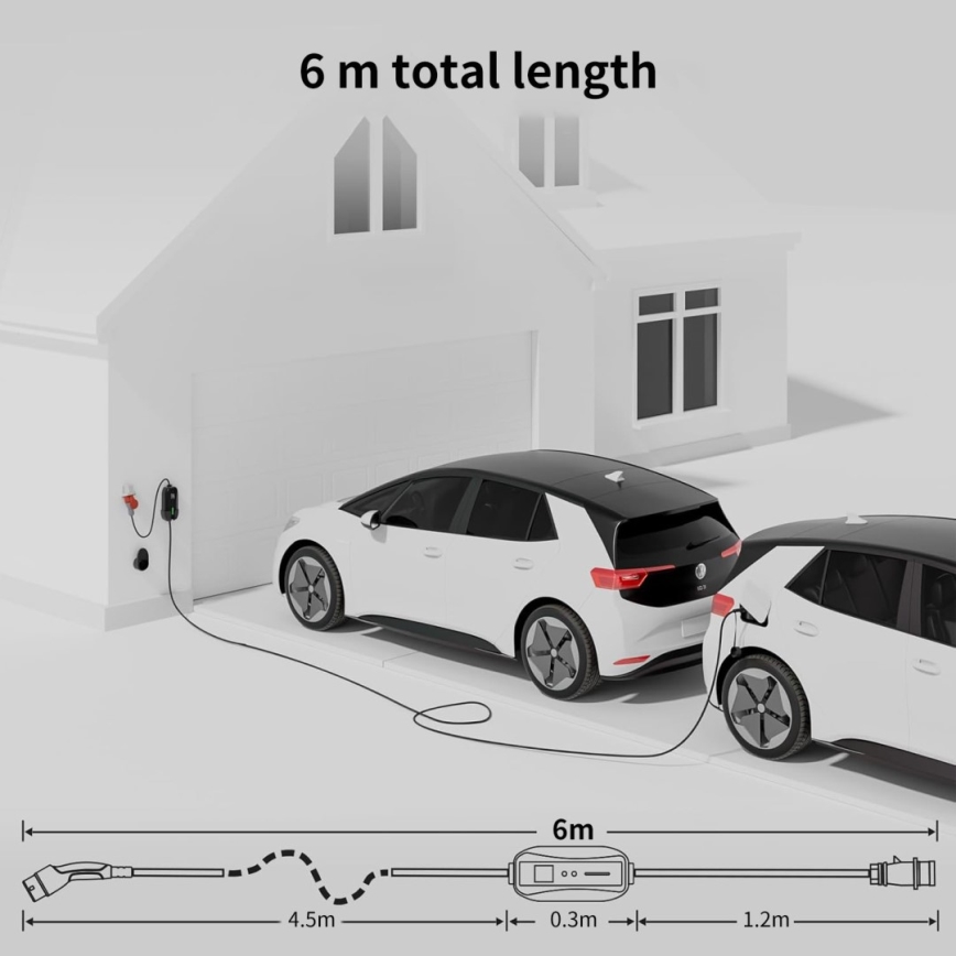 Immax - EV-Reiseladestation für Elektroautos AC Typ 2 16A/380V 11kW + Stecker 230V, 3,7kW 5m + Behälter