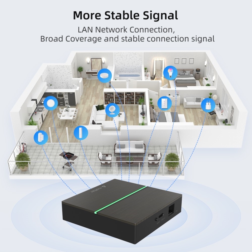 Immax NEO 07117-5 - Smarte MATTER Bridge Zigbee 3.0 230 V Tuya Wi-Fi