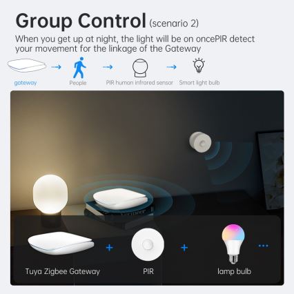Immax NEO 07117-6 - MULTI BRIDGE PRO Smart Zigbee 3.0 Wi-Fi