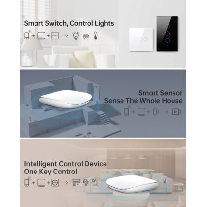 Immax NEO 07117-6 - MULTI BRIDGE PRO Smart Zigbee 3.0 Wi-Fi