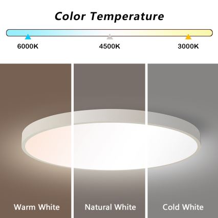 Immax NEO 07253L - Dimmbare LED-Deckenleuchte NEO LITE SEMPLICI LED/60W/230V 3000-6000K Wi-Fi Tuya weiß + Fernbedienung