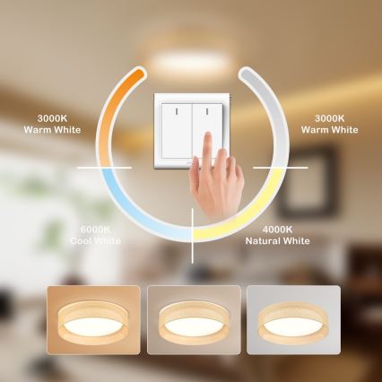 Immax NEO 07289L - LED+CCT dimmbare Deckenleuchte LONA LED/36W/230V 3000–6000K Wi‑Fi Tuya Ø 45,5 cm + Fernbedienung