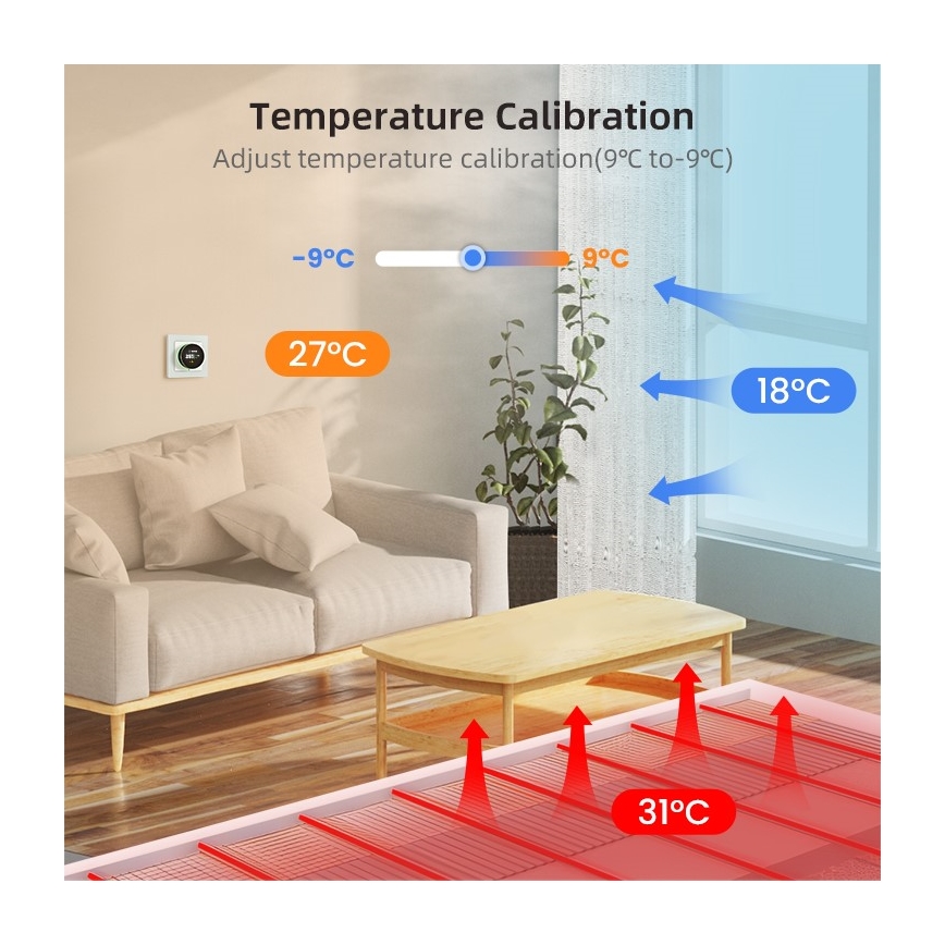 Immax NEO 07534L - SMART-Thermostat für Fußbodenheizung 230V/3A Wi-Fi Tuya