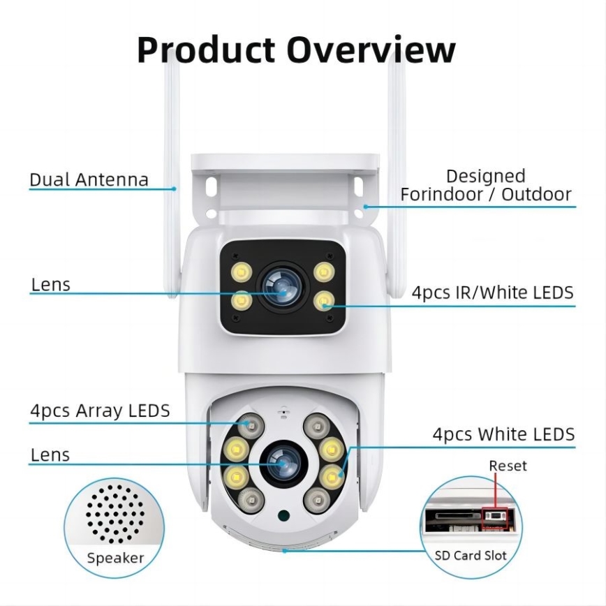 Immax NEO 07783L - Intelligente Außenkamera mit DOUBLE-Sensor 355° Schwenk-/Neigefunktion 2x2MP IP65 Wi-Fi Tuya