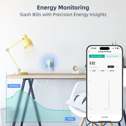 Immax NEO 07812L - Smart-Steckdose E 3500W Wi-Fi