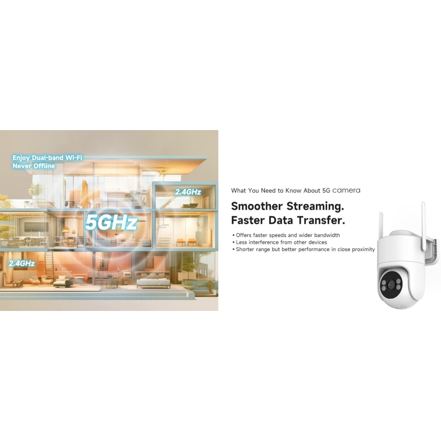 Immax NEO 07819L - Smart-Außenkamera mit 4-MP-Sensor, 5V, IP65, Tuya Wi-FI