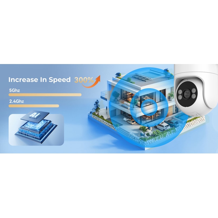 Immax NEO 07819L - Smart-Außenkamera mit 4-MP-Sensor, 5V, IP65, Tuya Wi-FI
