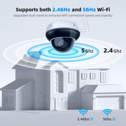 Immax NEO 07825L - Smarte Außenkamera mit DOME-Sensor, 5 MP, 230 V, IP66, TUYA, Wi‑Fi