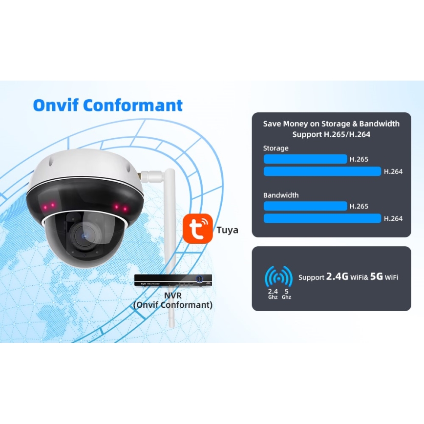 Immax NEO 07825L - Smarte Außenkamera mit DOME-Sensor, 5 MP, 230 V, IP66, TUYA, Wi‑Fi
