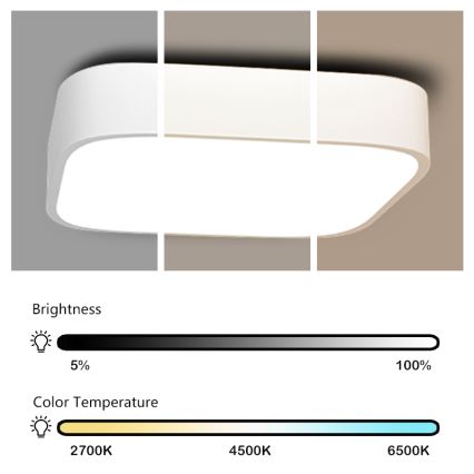 Immax NEO - Dimmbare LED Deckenleuchte RECUADRO LED/56W/230V + Fernbedienung Tuya