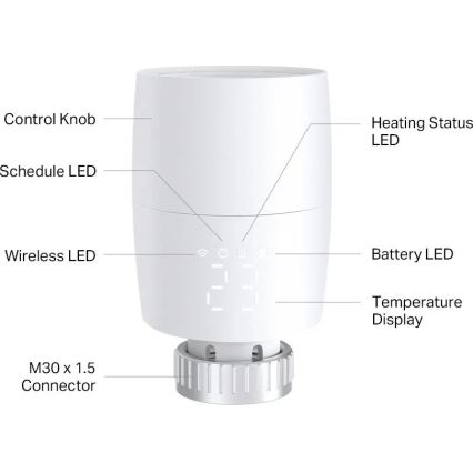 Intelligenter Thermostatkopf mit LCD-Anzeige, 2xAA, Tuya