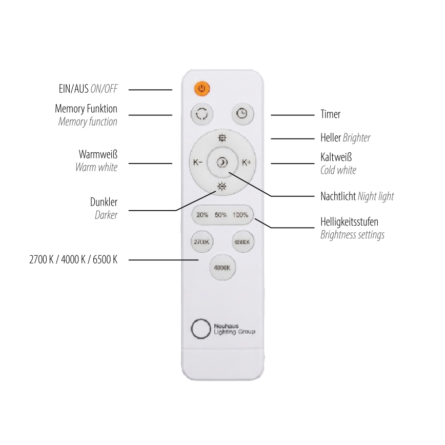 JUST LIGHT. 14009-16 - LED-dimmbare Deckenleuchte ART PLAFO LED/20W/230V 2700-6500K Ø 38 cm weiß + Fernbedienung