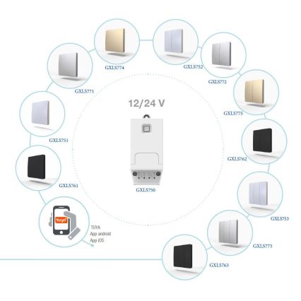Kinetischer Funkschalter 1P IP67 Gold