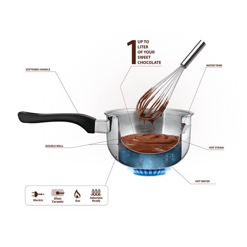 Lamart - Doppelwandiger Edelstahltopf 15 cm