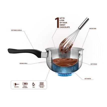 Lamart – Doppelwandiger kleiner Topf 15 cm Edelstahl