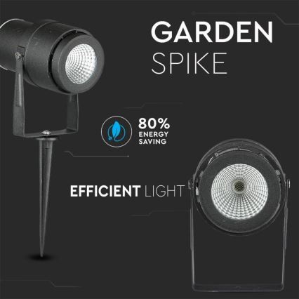 LED-Außenleuchte LED/12W/100-240V IP65 schwarz - grünes Licht
