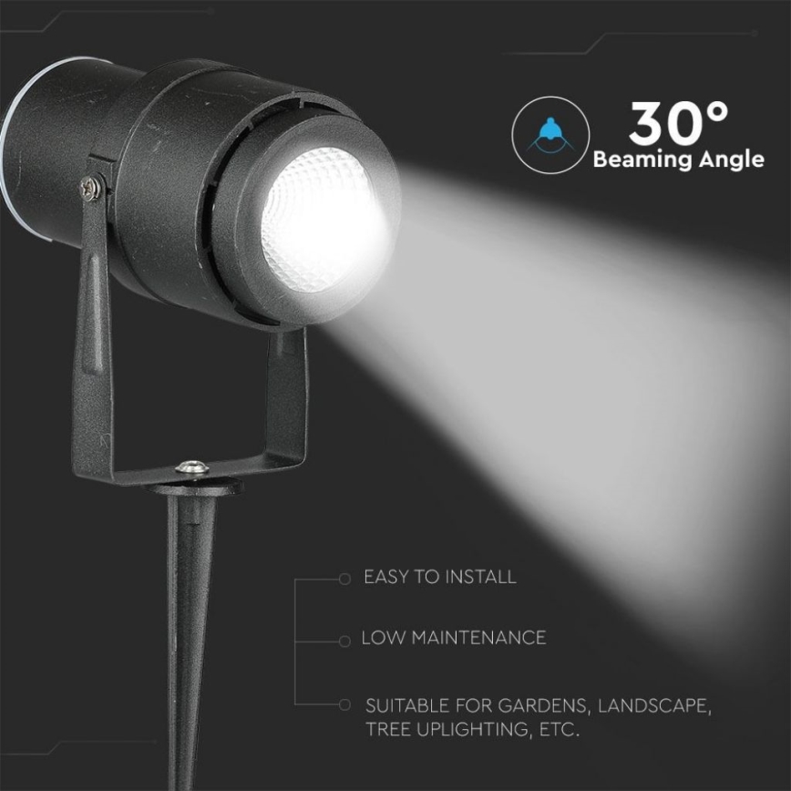 LED-Außenleuchte LED/12W/100-240V IP65 schwarz - grünes Licht