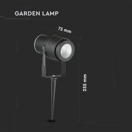 LED-Außenleuchte LED/12W/100-240V IP65 schwarz - grünes Licht
