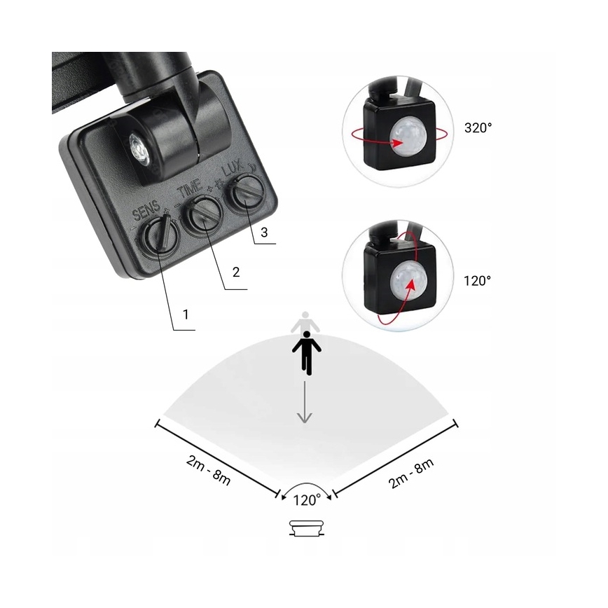 LED-Außenstrahler mit Sensor LED/50W/230V 4000K IP65 schwarz