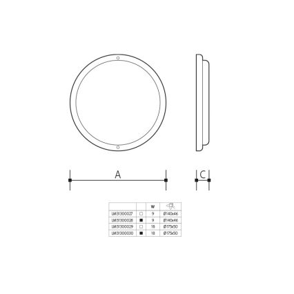LED-Außenwandleuchte LED/18W/230V IP54 weiß