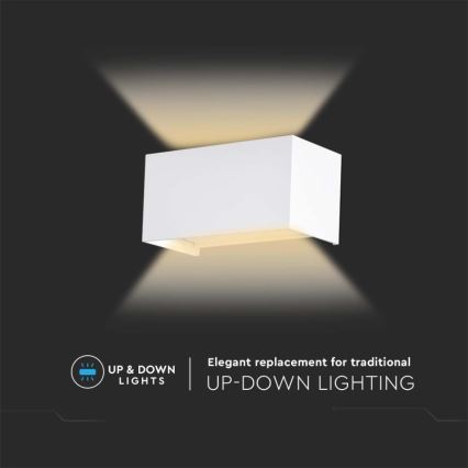 LED Außenwandleuchte LED/24W/230V 4000K IP65 weiß
