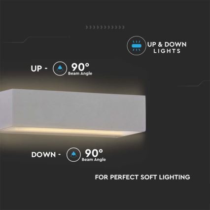 LED Auβen-Wandbeleuchtung LED/12W/230V 4000K IP65