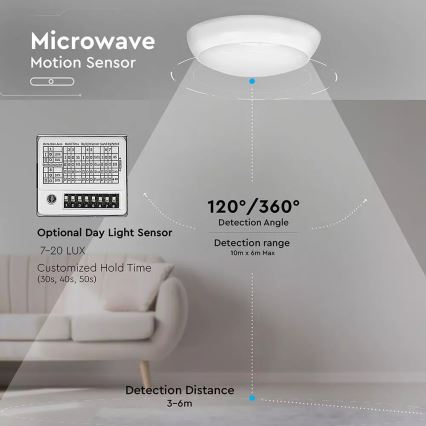 LED Auβenbeleuchtung SAMSUNG CHIP mit Sensor und Batterie 1xLED/15W/230V IP65